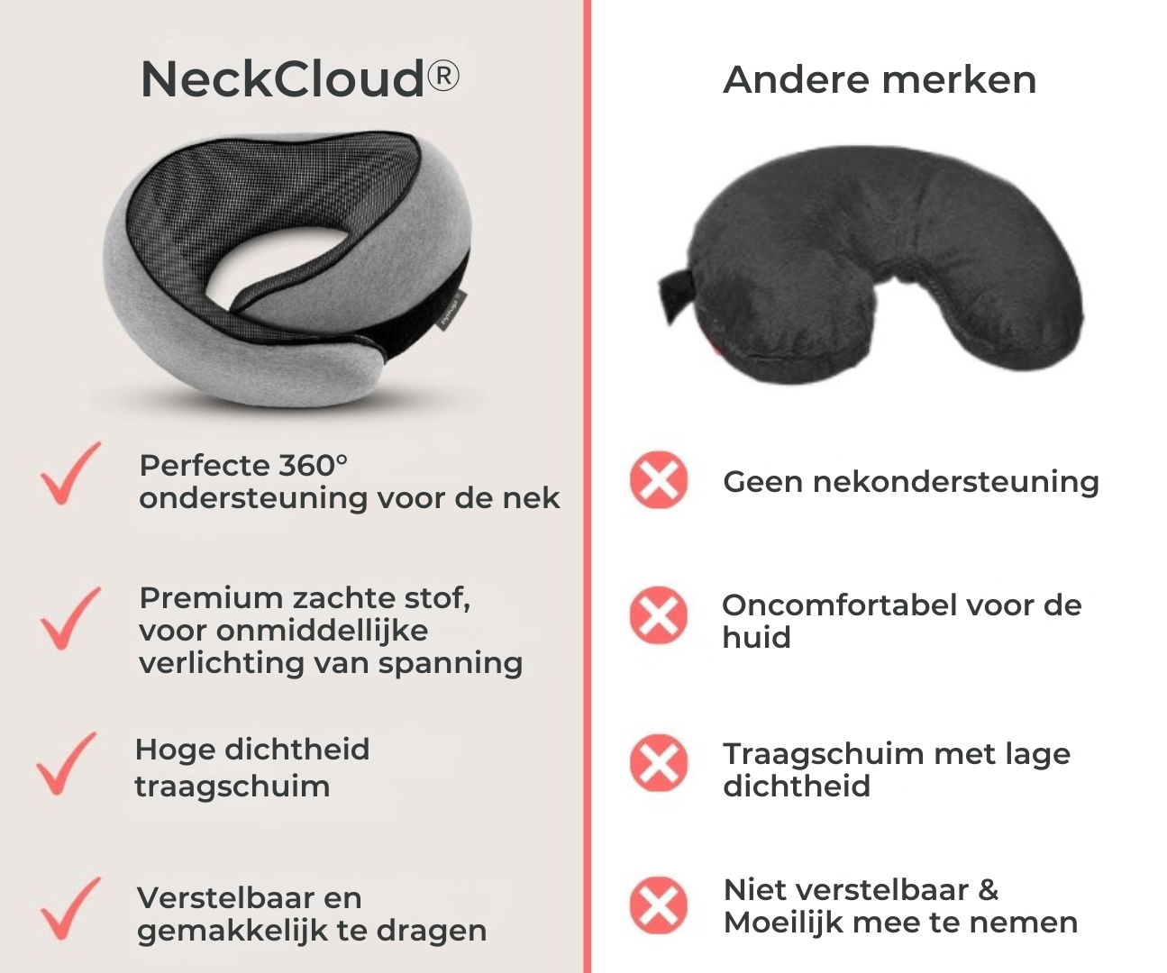 NeckCloud® - Hét ultieme reiskussen